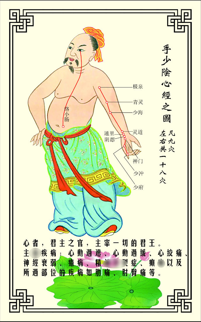 338居家海报展板喷绘贴纸图片2美容养生手少阴心经