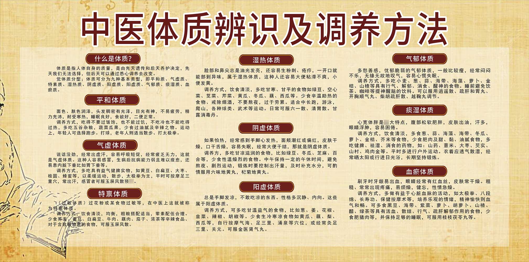 770医院中医健康教育知识宣传栏墙贴画487喷绘kt展板海报印制9-8
