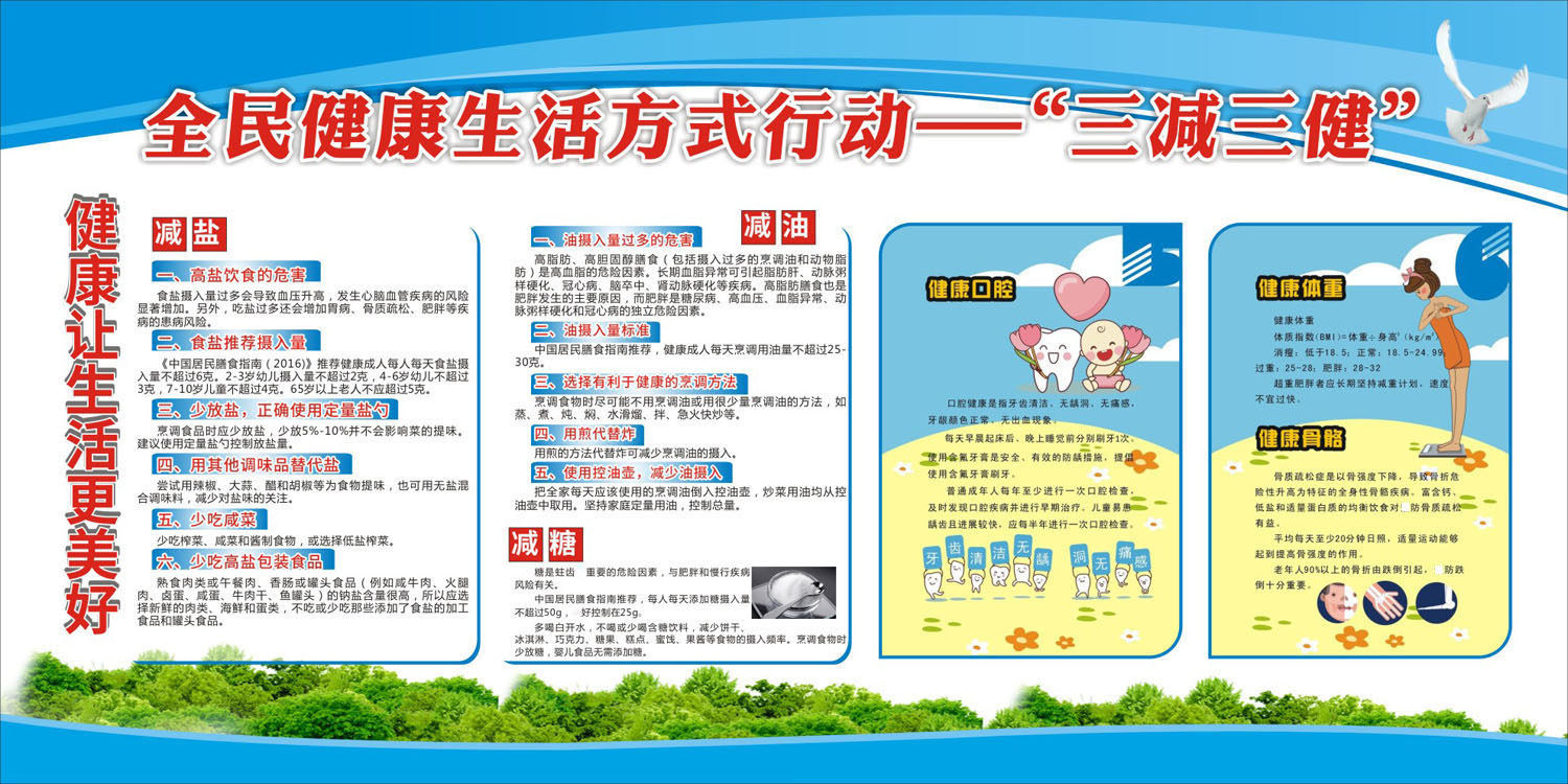 767装饰画海报印制展板喷绘2606全民健康生活方式三减三健宣传栏