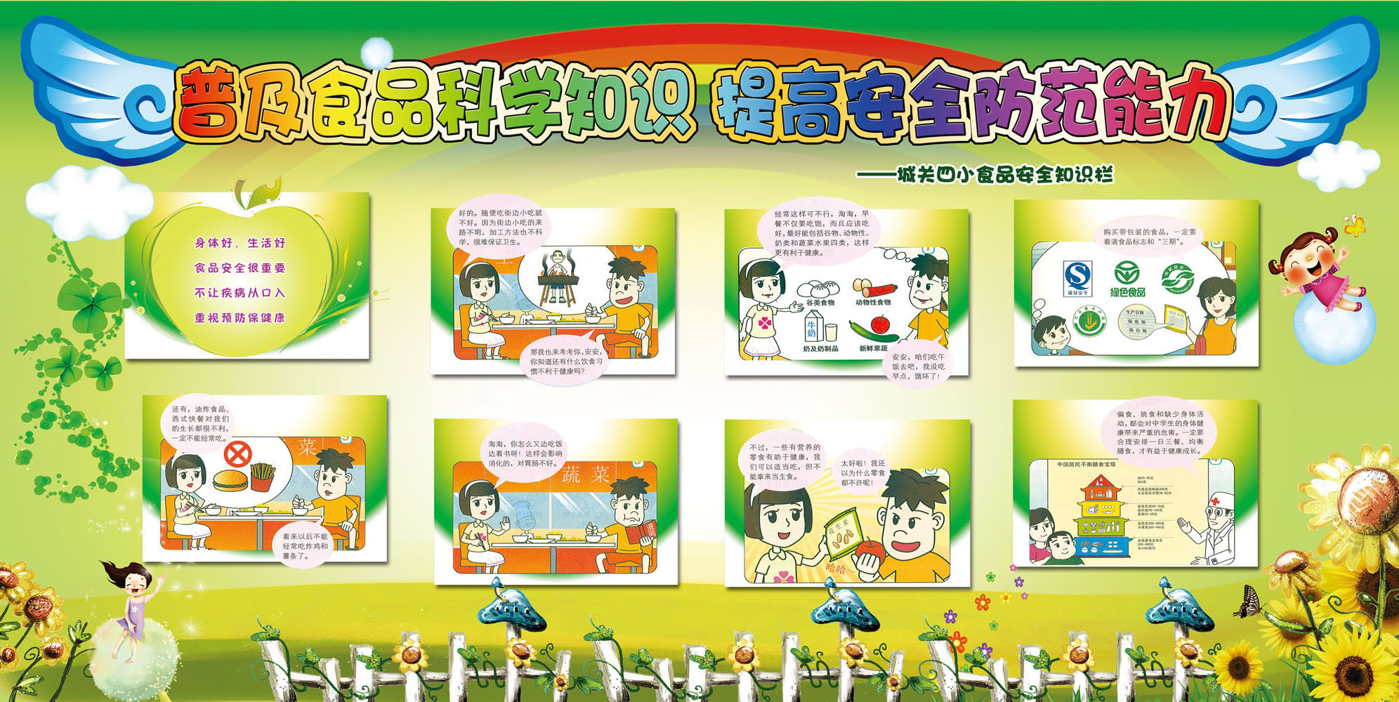 730画布海报展板喷绘素材贴纸475幼儿园小学食品安全知识宣传栏图
