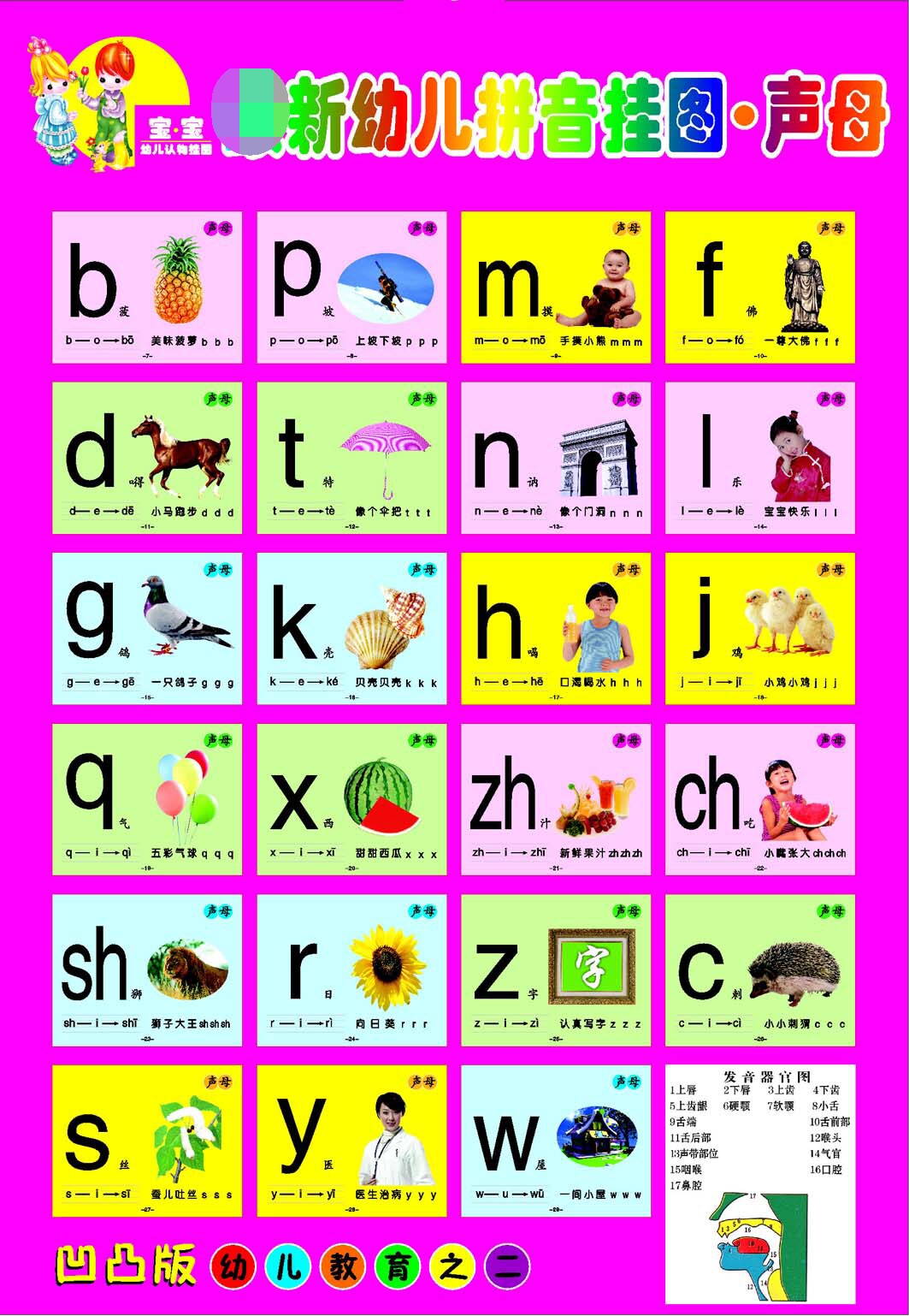 625画布海报展板喷绘素材贴纸451幼儿挂画幼儿拼音声母挂图