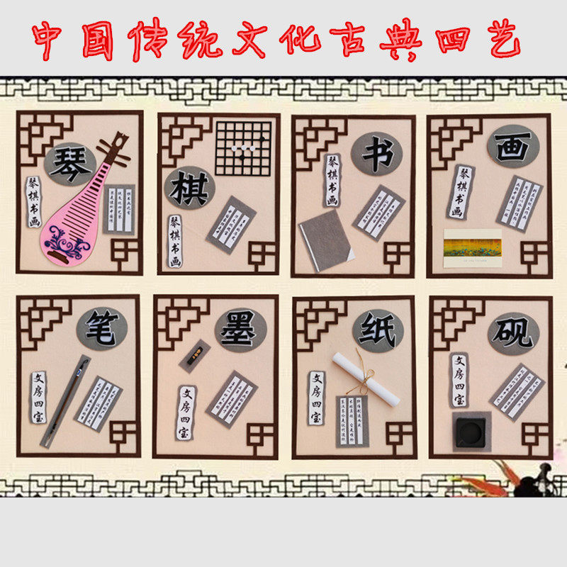 幼儿园中国风主题区角装饰走廊教室墙面布置环创材料琴棋书画墙饰
