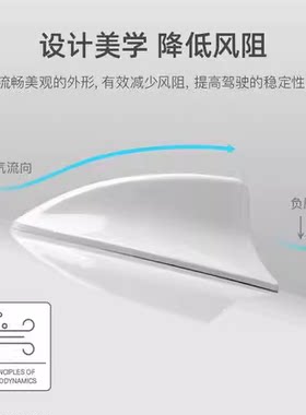 适用于荣威360 350改装汽车鲨鱼鳍 车顶车载装饰天线免打孔配件