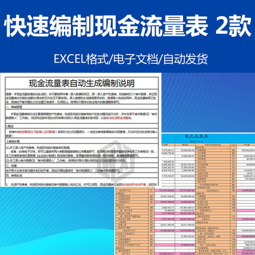 快速编制资产负债现金流量表EXCEL电子表格模板自动生成编制说明