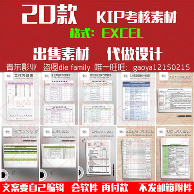 数据分析KPI月报表 企划专员KPI各部门预算绩效考核表Excel模板