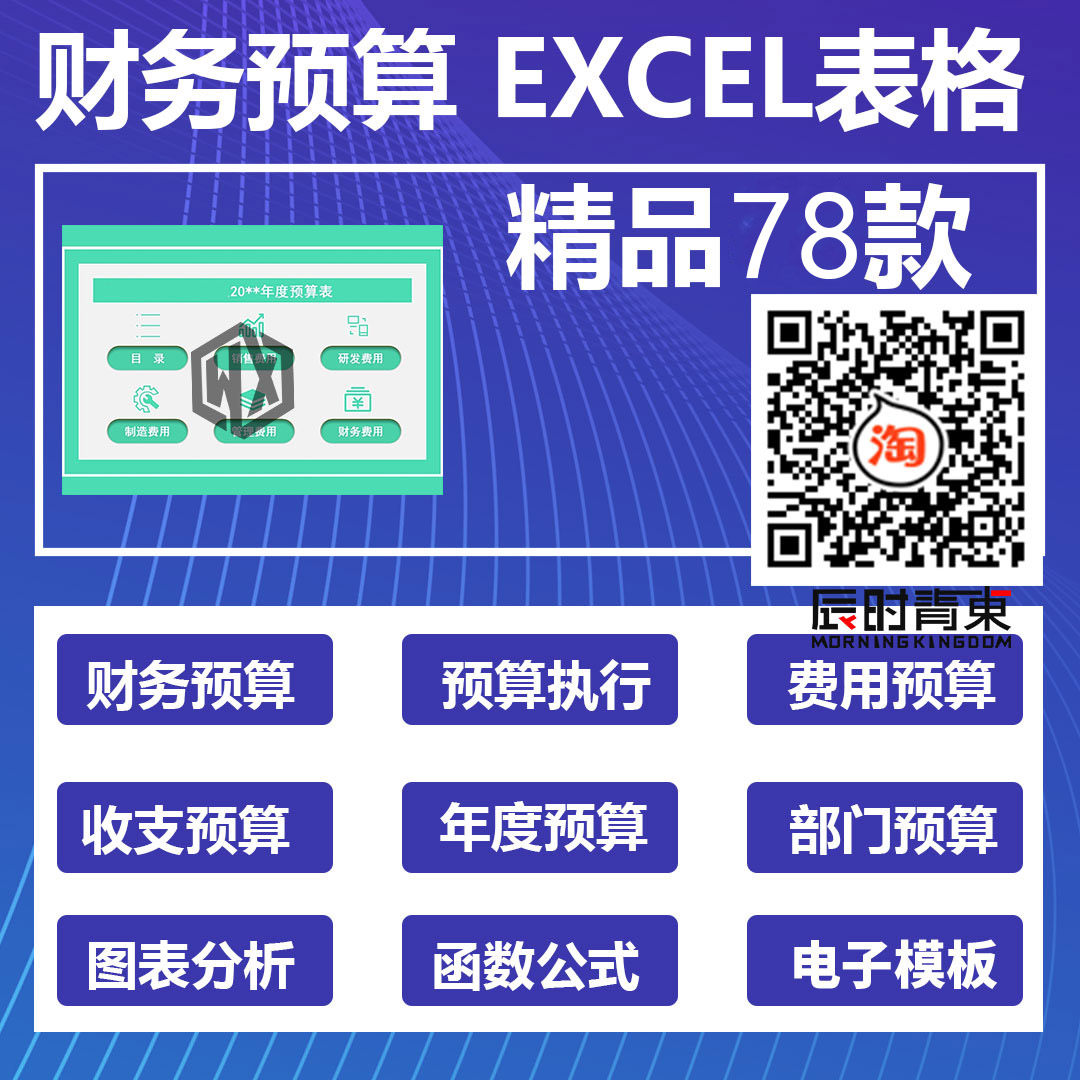 78套财务预算管理系统公司部门财务费用预算执行分析excel表格