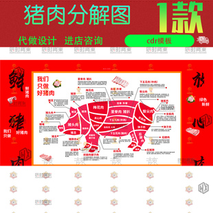 猪肉部位分割图猪肉分布示意图猪肉标注图介绍cdr矢量素材模板