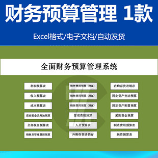 财务预算管理系统excel利润收入销售费用成本人员预算融资预算表