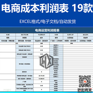 电商运营成本利润表格盈亏预测模型成本控制电商项目预算分析模板