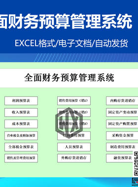 1款全面财务预算管理系统excel利润收入销售费用成本人员预算融资