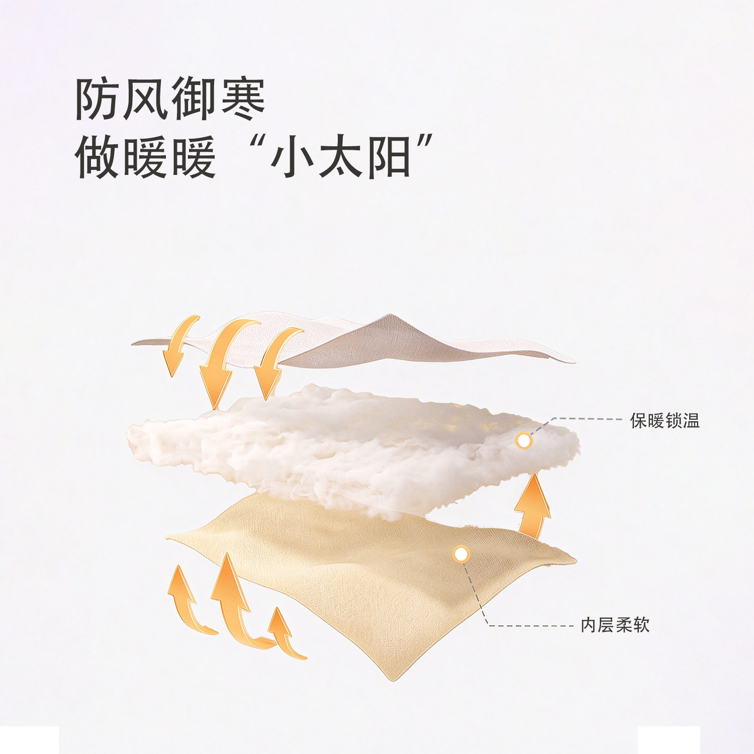 婴幼儿薄夹棉爬爬服春秋80g星月印花偏开连体衣男女宝宝外出童装