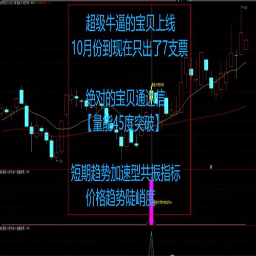 超级宝贝通达信量能45度突破短期趋势加速型共振指标套装工具