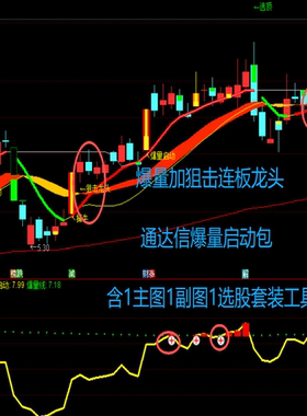 爆量加狙击连板龙头通达信爆量启动包含1主图1副图1选股套装工具
