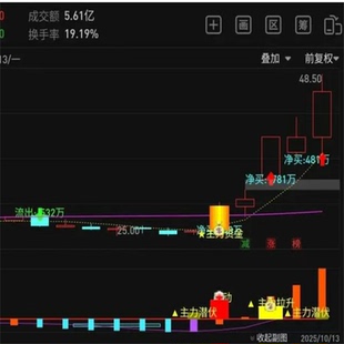 多维度轰炸,神兵天降指标