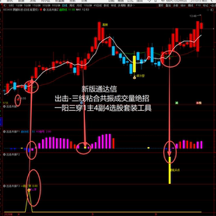新版通达信出击三线粘合共振成交量绝招1阳三穿1主4副4选套装工具