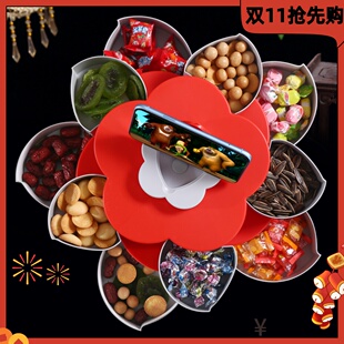 过年网红旋转糖果盒2025新款果盘家用客厅茶几零食收纳干果水果盘