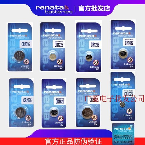 瑞士203220252016163216201