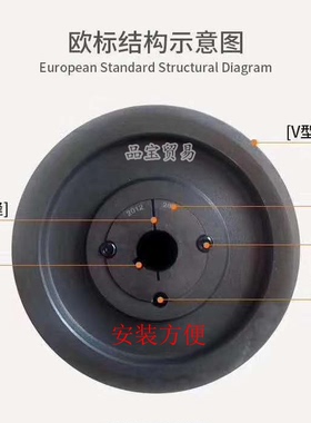 皮带轮 SPB95-2-1610含锥套电机减速机皮带轮
