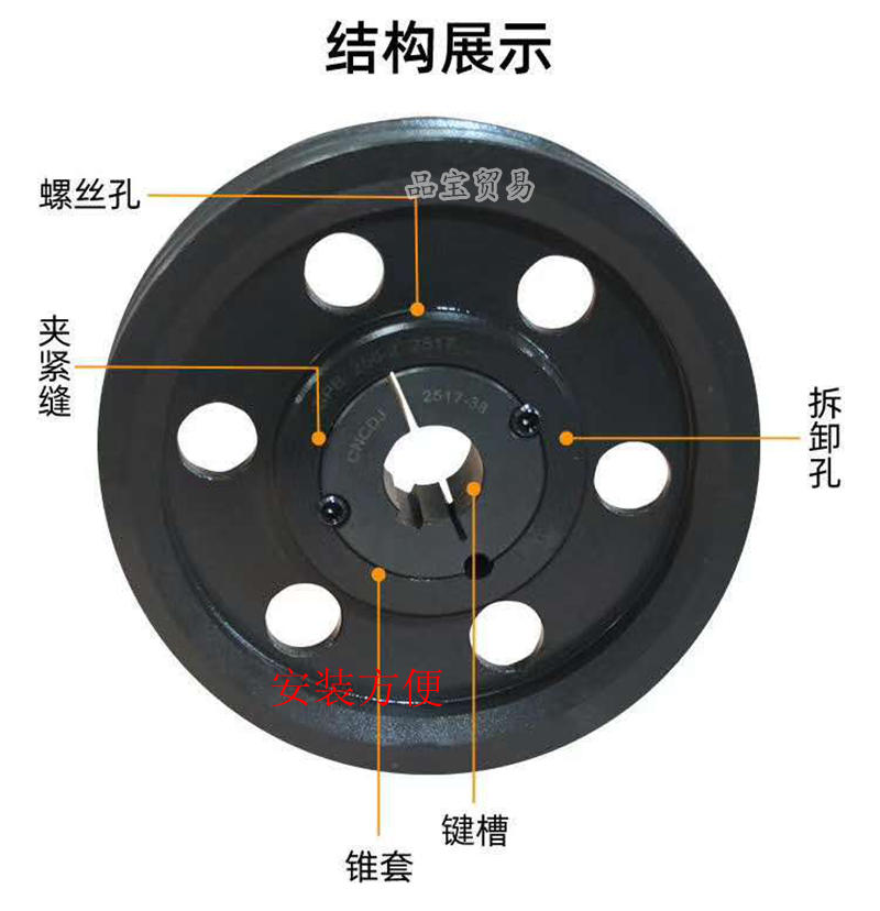 欧标皮带轮 SPB125-4-2012含锥套电机马达柴油机减速机皮带轮