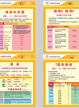 体彩玩法大乐透排三排五7星彩竞彩游戏篮球足球奖级中奖规则海报