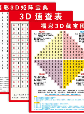 福彩3D藏宝图海报画和值跨度分区表福利彩票投注站用品3D走势配图