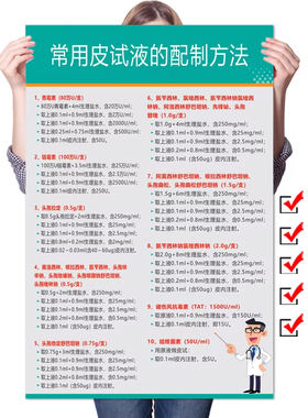 常用药物皮试液配置方法表挂图临床配伍禁忌表医院诊所卫生院海报