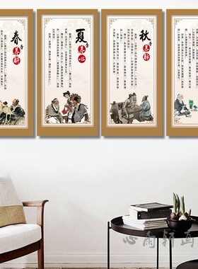 美容院养生馆会所墙壁中医挂画四季养生望闻问切春夏秋冬海报挂图