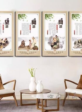 中医养生馆装饰画美容院背景墙望闻问切春夏秋冬四季养生海报挂画