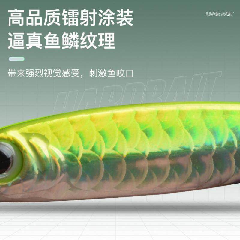 鱼鳞铁板远投铁板路亚饵路蓝色亚铁板假饵远投鱼饵仿真飘落专用,户外/登山/野营/旅行用品,台钓饵,淘宝优惠券,粉丝福利购,淘宝优惠卷