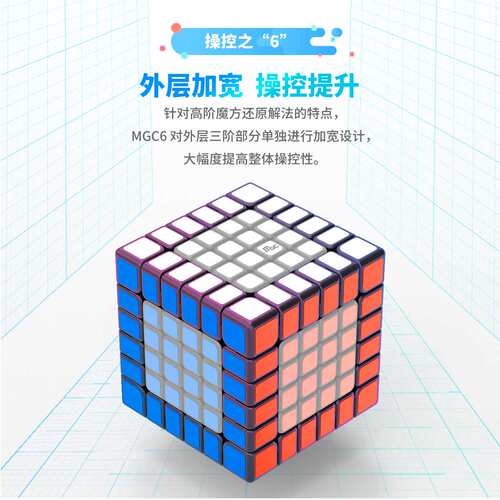 永骏MGC六阶磁力魔方专业竞速