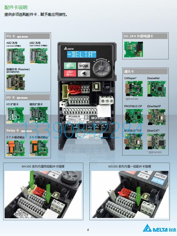 议价VFD1A5MS43AFSAA 3P460V,0.4kW内置刹车单元内置滤波器议价