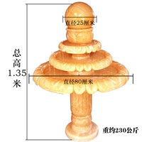 Римский столбец четыре слои
