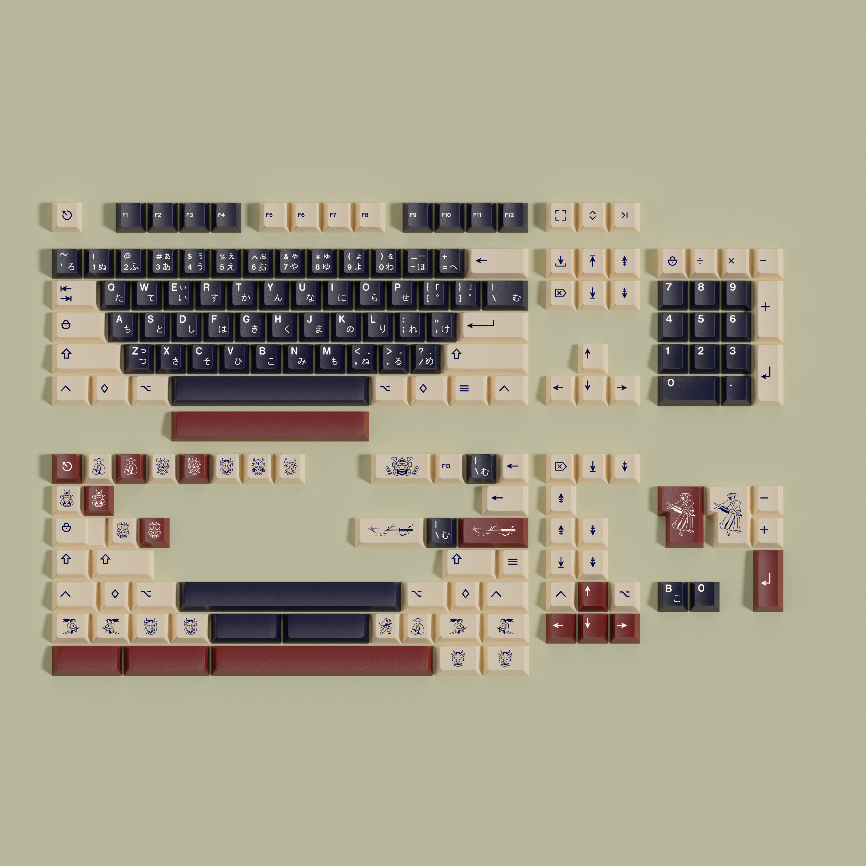 RONIN RNIN-CUSTOM KEYBOARD PBT SUBLIMATION ORIGINAL HEIGHT KEYCAP SPLIT SPACES