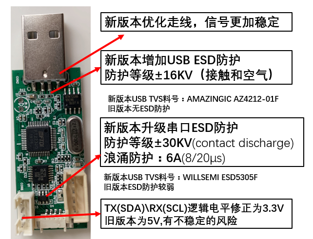 Sigmastar MStar烧录器debug tool调试USB升级工具液晶驱动板