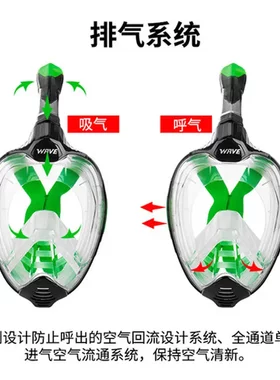 大框高清潜水装备面罩防雾专业全干式呼吸管自由游泳wave