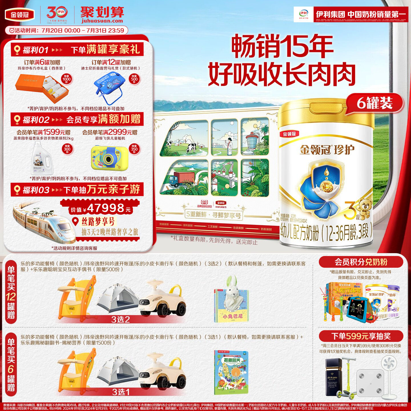 【官方正品】伊利金领冠珍护3段900g整箱1-3岁配方营养婴幼儿奶粉