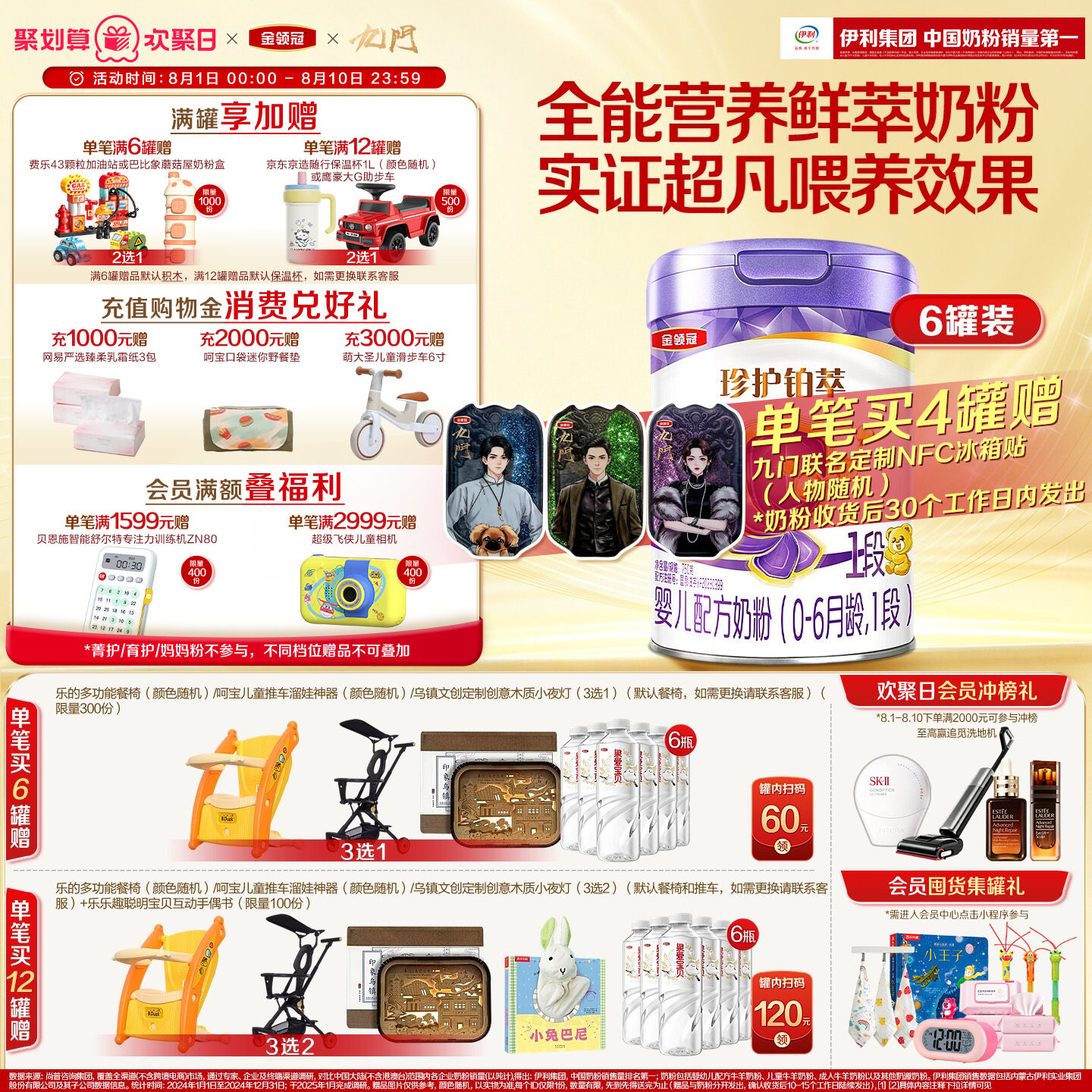 【新鲜】伊利金领冠珍护铂萃1段新生儿0-6个月750g箱装婴儿牛奶粉