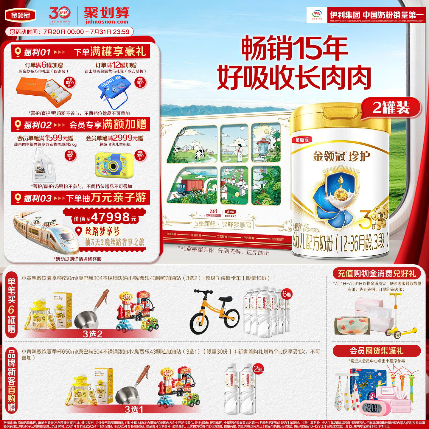 【新鲜】伊利金领冠珍护3段1-3岁婴幼儿奶粉HMO乳源专利900g*2罐