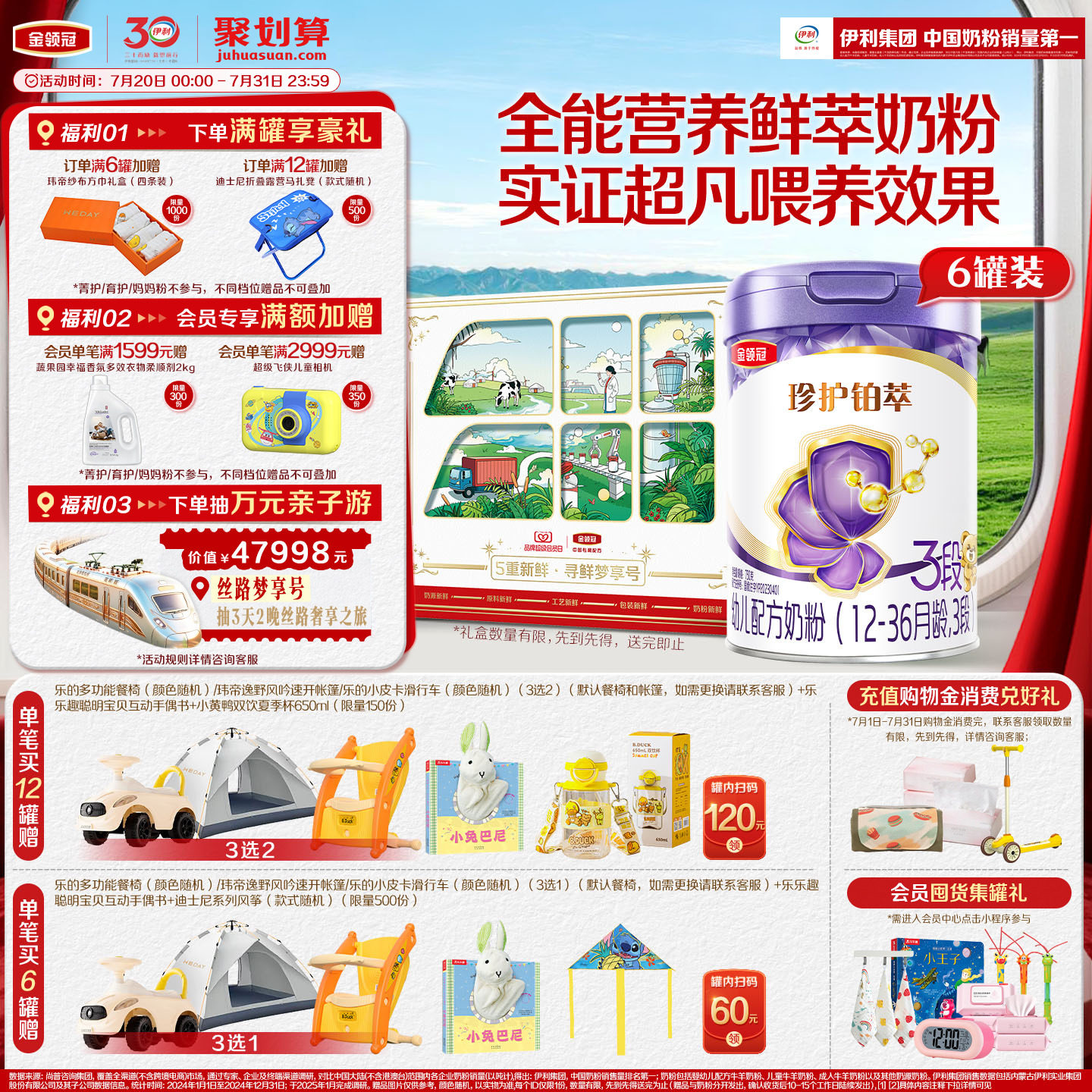 【官方正品】伊利金领冠珍护铂萃3段1-3岁750g箱婴幼儿牛奶粉新鲜
