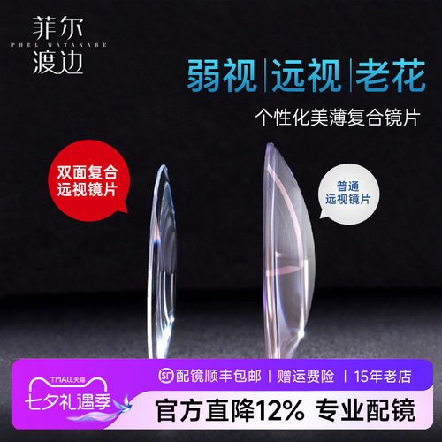双面复合远视镜片超薄老花镜片