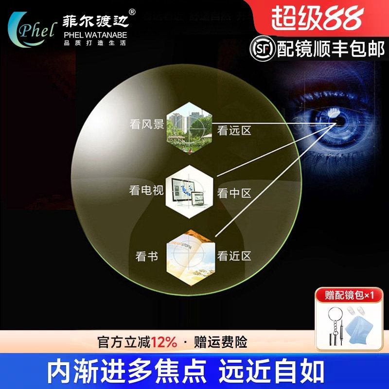 内渐进多焦点树脂1.60近视眼镜片防蓝光眼镜1.67远视变色老花镜片
