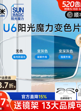 凯米新品阳光魔力防蓝光感光变灰色紫外线防护近视迅速变色镜片