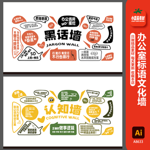 黑话墙认知墙企业文化墙模板创意办公室标语背景墙ai设计素材模板