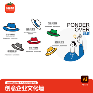 简约创意企业文化理念标语精神文化墙背景墙模板ai格式设计素材