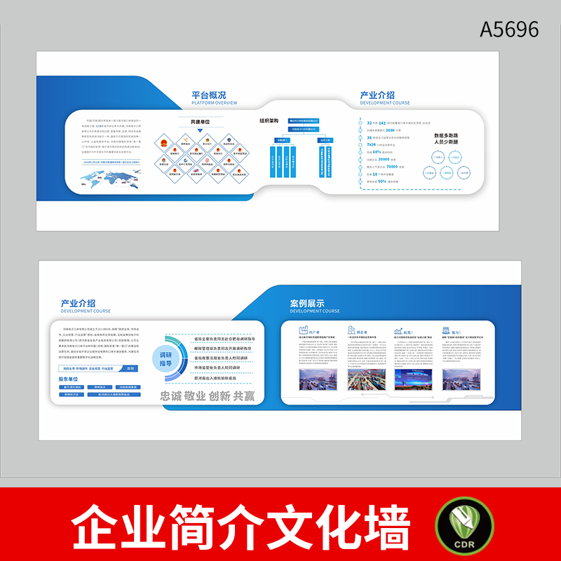企业文化墙模板公司简介产业介绍案例展示宣传栏背景墙CDR素材