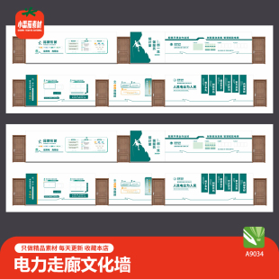 电力走廊文化墙模板国家电网宣传栏长廊背景墙cdr设计素材模板