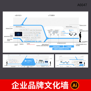 高端企業品牌故事文化墻公司發展歷程背景墻榮譽墻AI設計素材