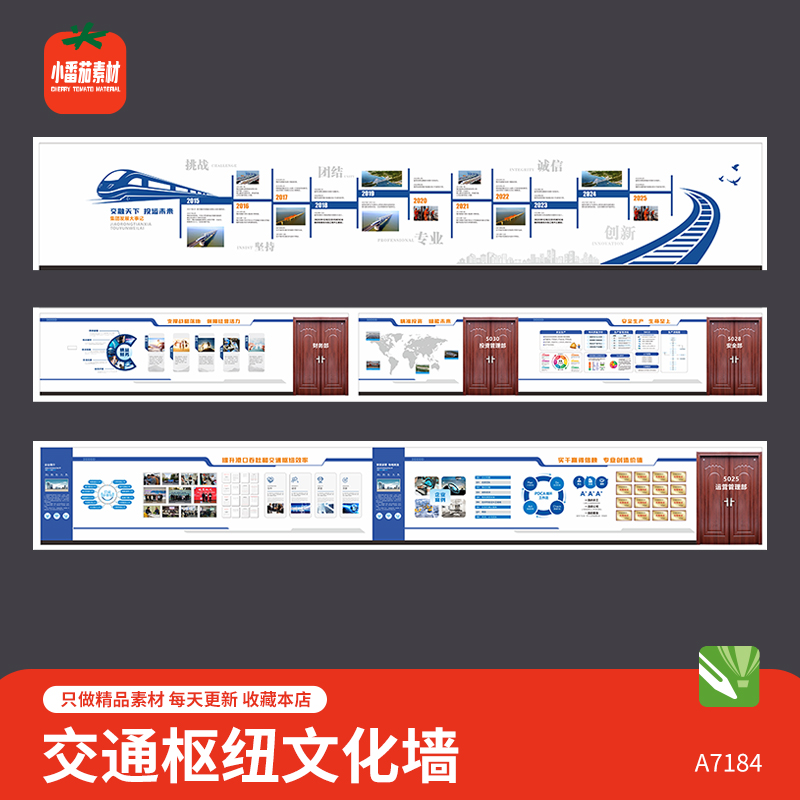 交通枢纽文化墙铁路输运高铁集团宣传栏展板照片墙背景墙cdr素材