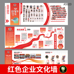 企业商会文化墙模板商会简介发展历程背景墙照片墙CDR设计素材
