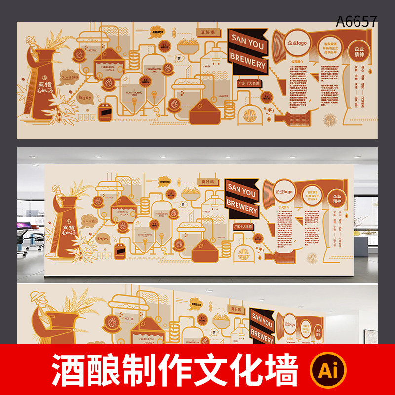 酒酿文化墙模板酒酿造工艺流程图宣传栏背景墙展板AI格式设计素材